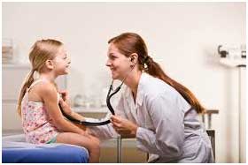 Health Insurance